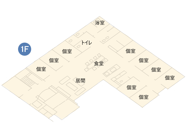 1Fフロア